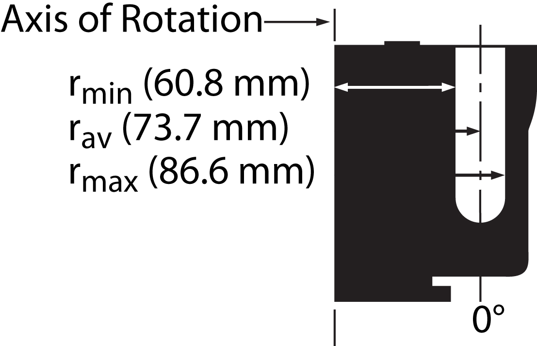 C78759-VTi-50.1 Vertical-Angle Rotor_2