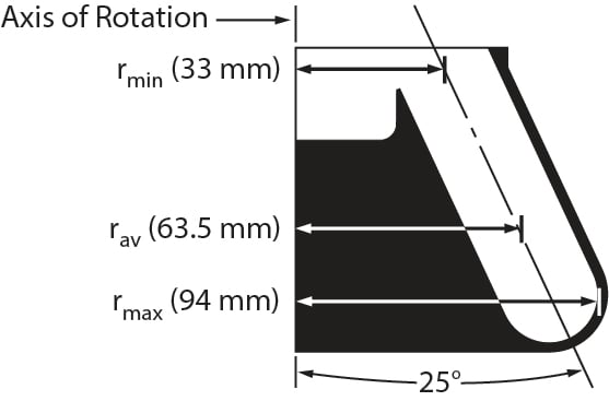 364640-F0850 Fixed-Angle Rotor_1