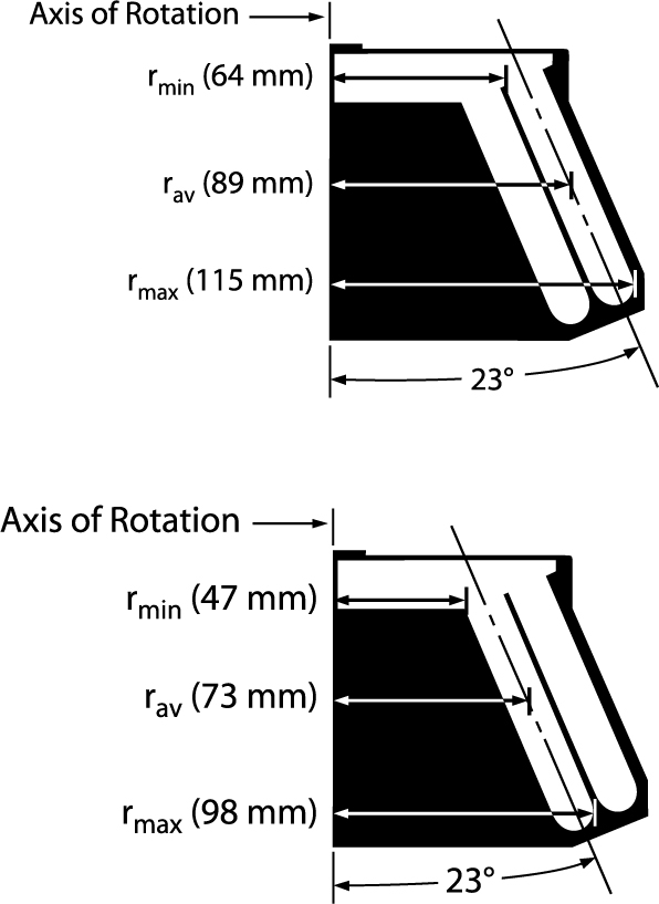 342095-JA-20.1 Fixed-Angle Rotor_2